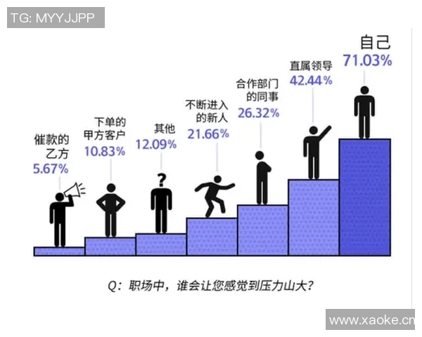 竞技运动发展趋势与技术创新的互动影响分析